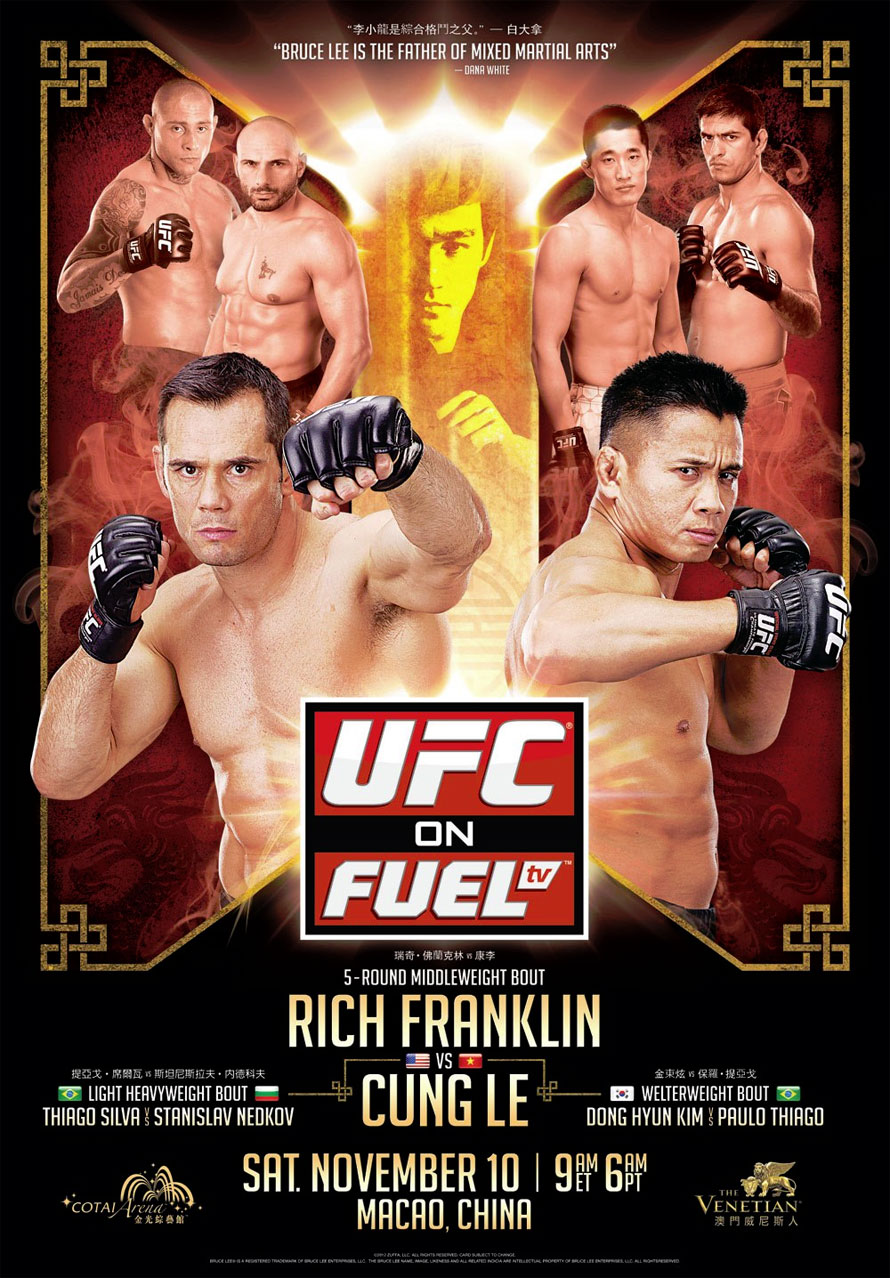 The 20 most historical UFC posters in all of MMA history