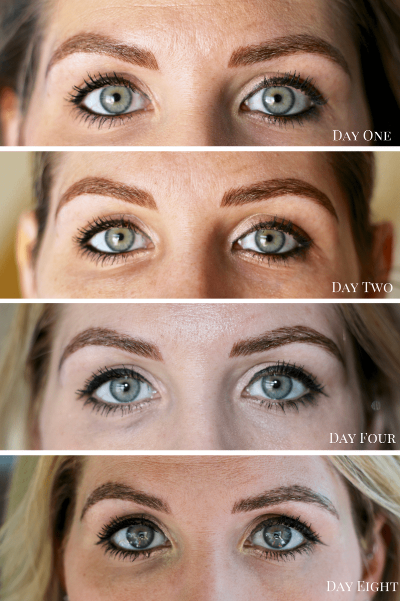 Everything You Need to Know About Microblading Middle of Somewhere