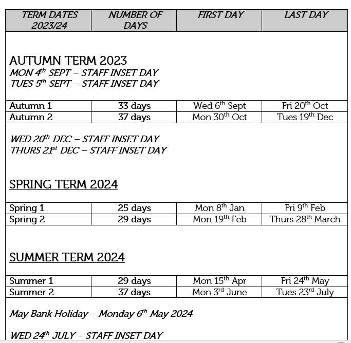 Middle Park Primary School » Term dates