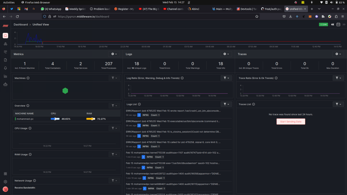 Golang Monitoring A Stepbystep Guide Middleware