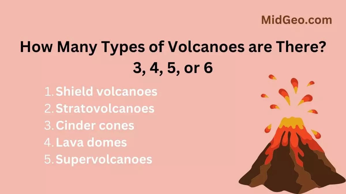 How Many Types Of Volcanoes Are There? 3, 4, 5, Or 6