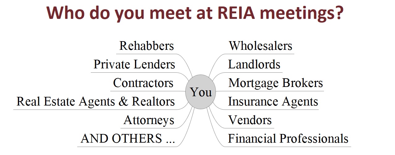 Info About Midlands REIA Midlands Real Estate Investors Association