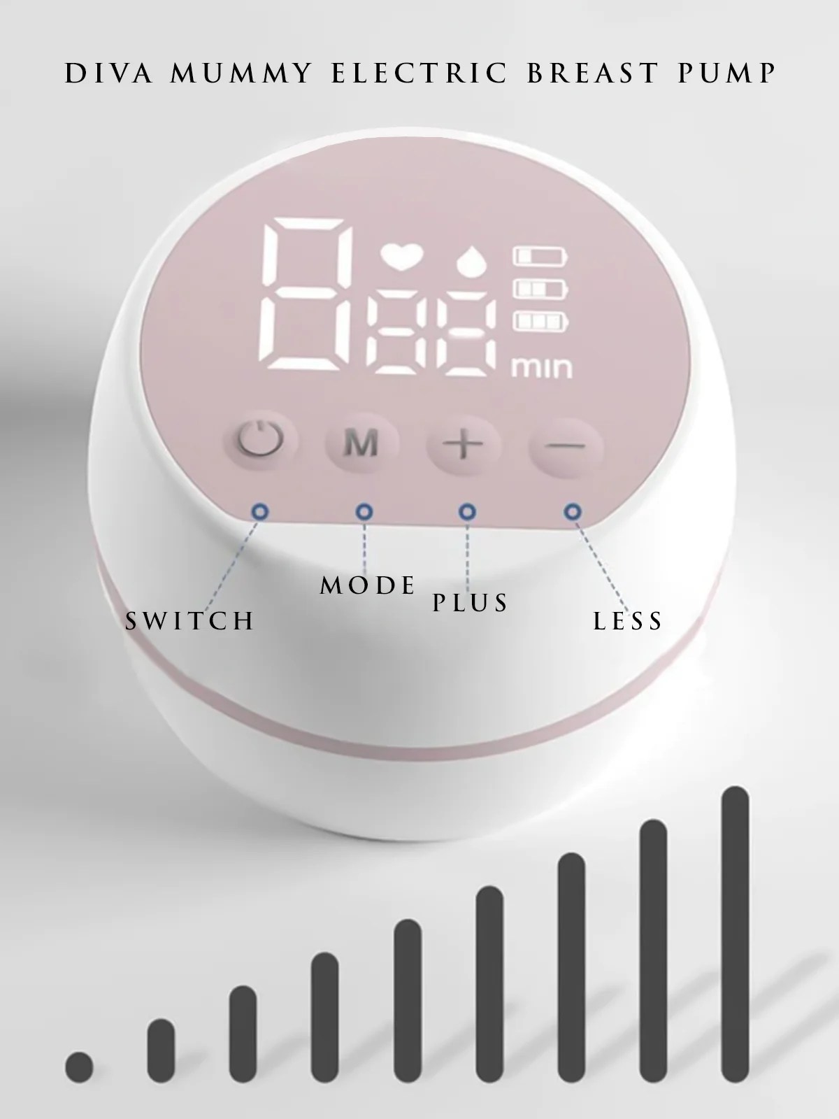 Diva Mummy Electric Breast Pump