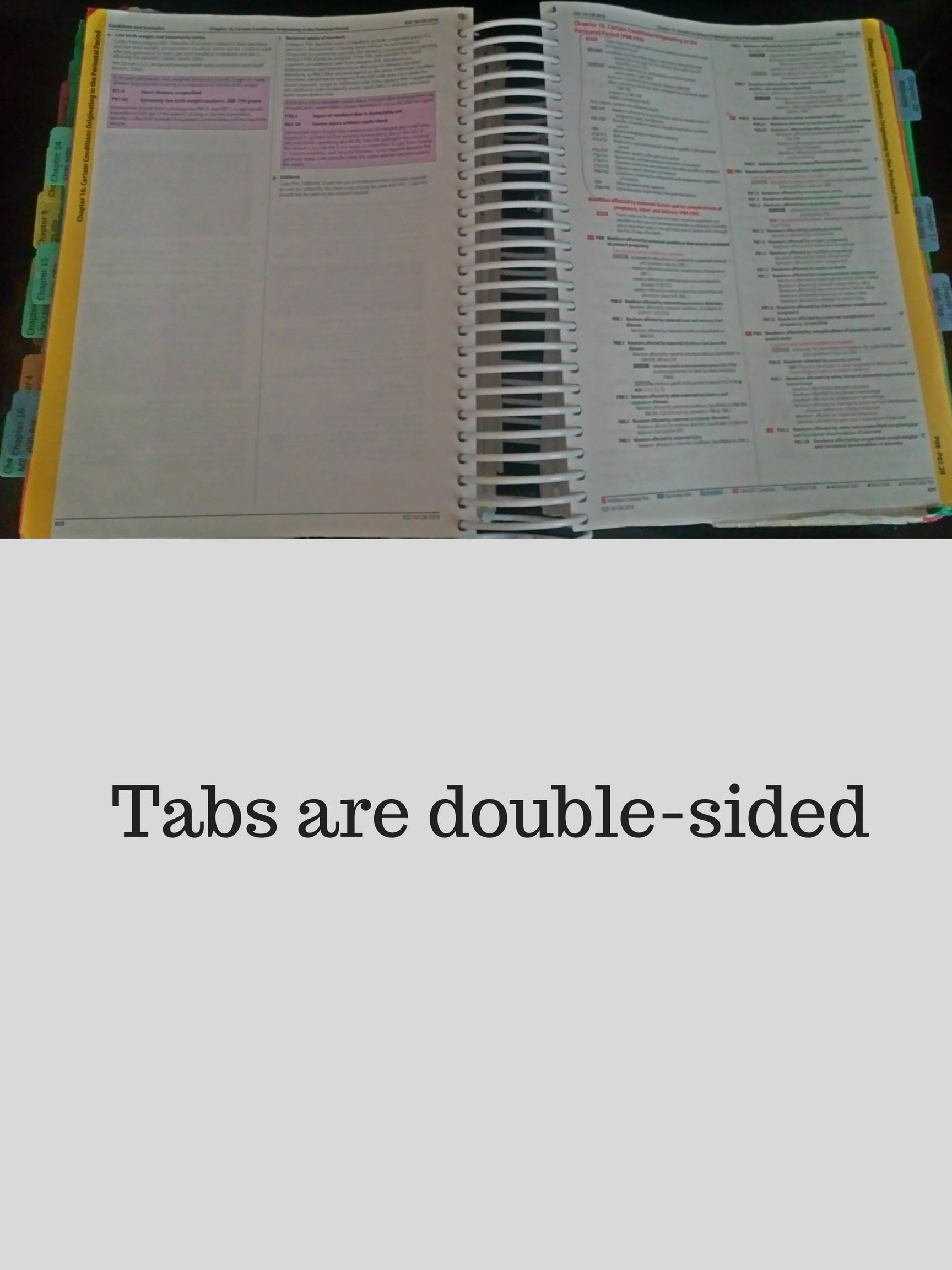 Tabs For The ICD10CM Book Midnight Medical Coding