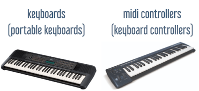 The Best Portable Piano Keyboards and Midi Controllers for Every Music