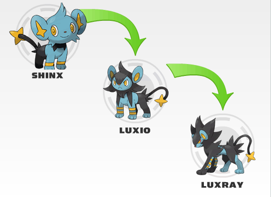 =>Pokemon