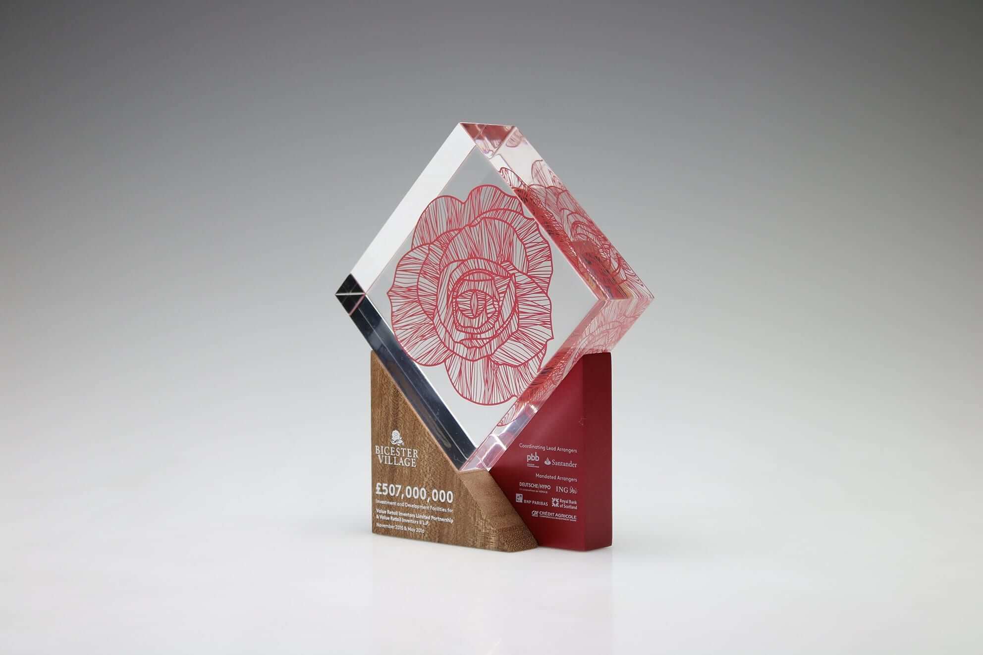 What are Deal Toys and Financial Tombstones? Midton