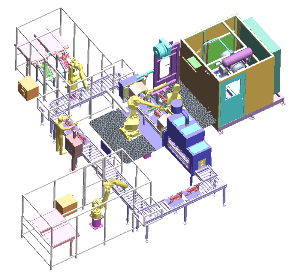 Robotic Material Handling Midvale Industries