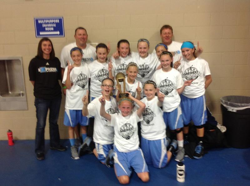 About Us Midwest Basketball Showcase