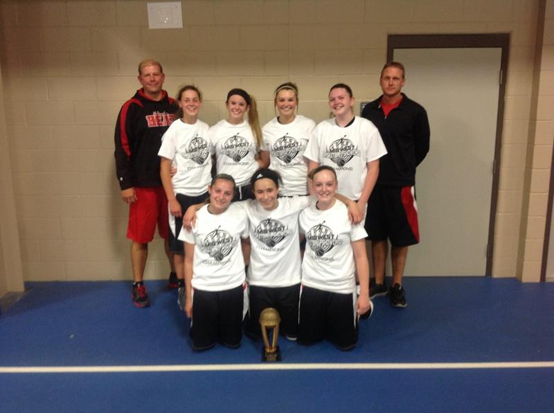 About Us Midwest Basketball Showcase