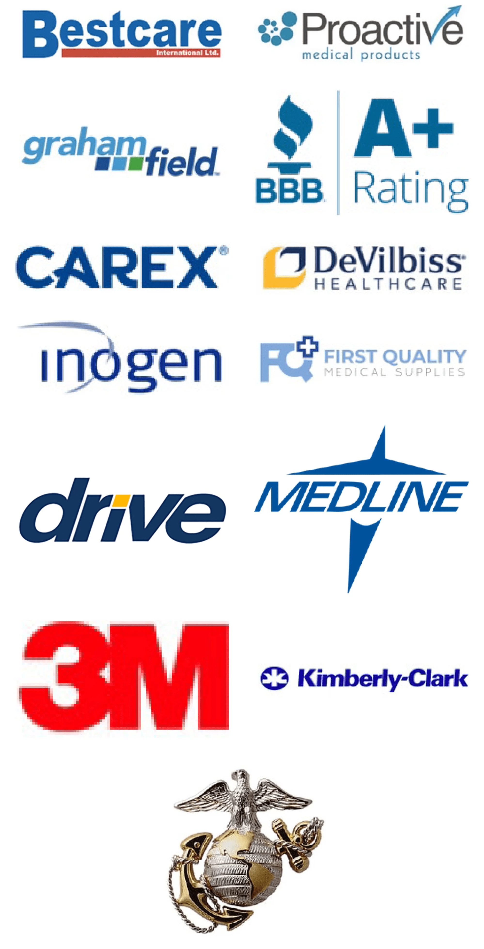 Sit to Stand Lifts Midwestern Medical Supply