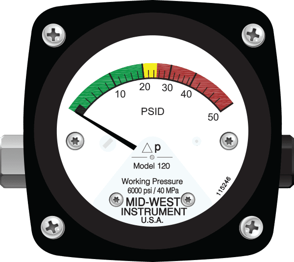 Business & Industrial S9002 Differential Pressure Gauge Hydraulics