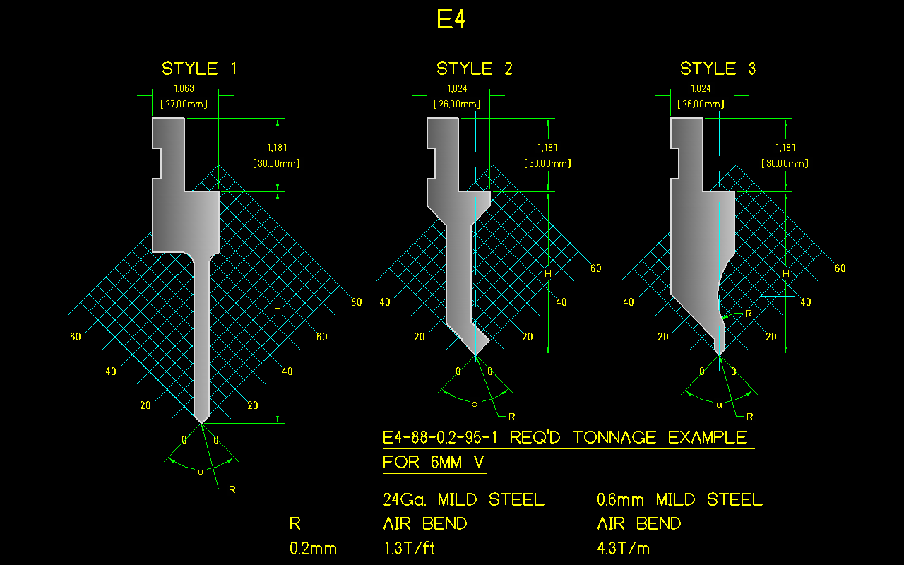 European Tooling Midwest Press Brake Dies Inc.