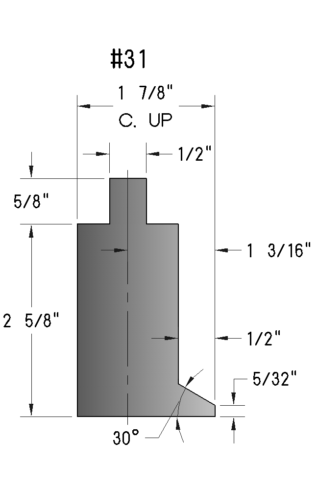 Flattening Midwest Press Brake Dies Inc.