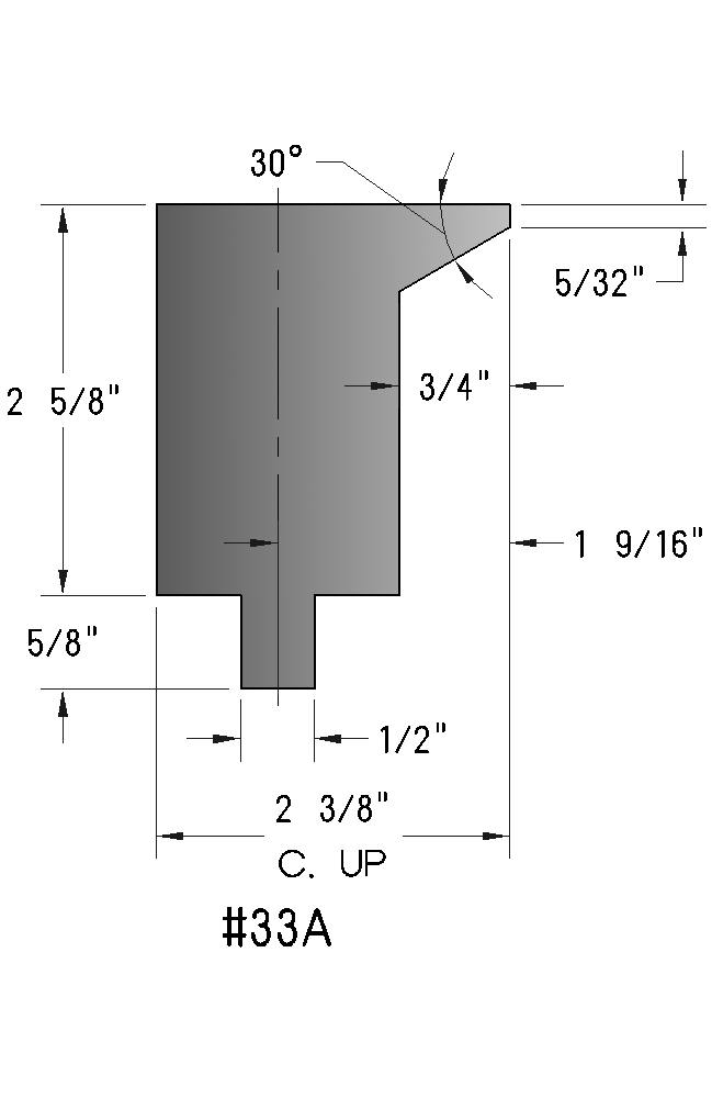 Flattening Midwest Press Brake Dies Inc.