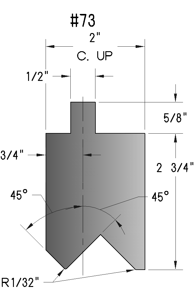 Offset Midwest Press Brake Dies Inc.