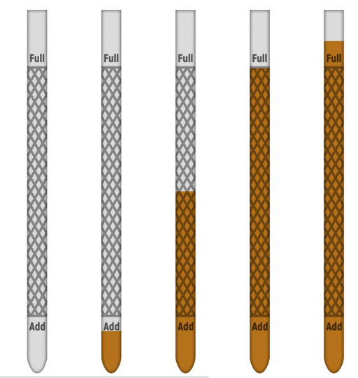 How to check and analyze oil by dipstick you already know?