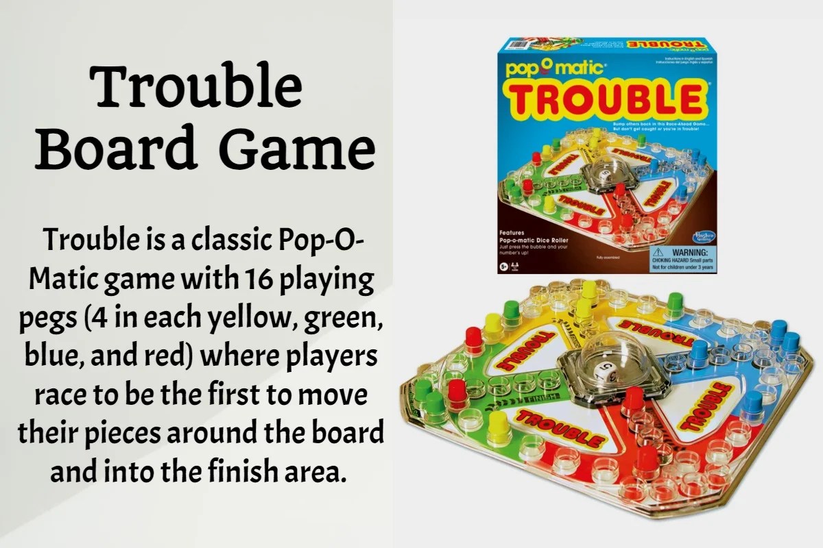 The Rules Of Trouble Board Game (Trouble Rules & Instruction) - Miexto