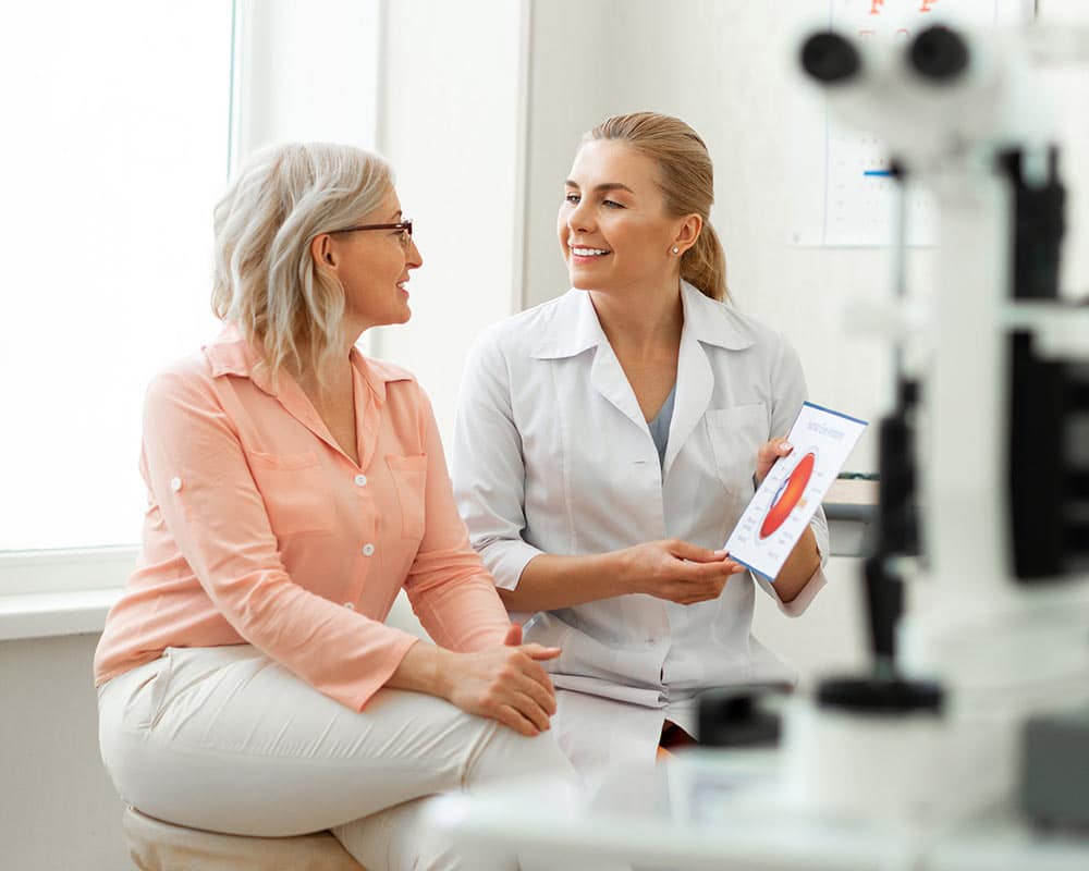 Eye Surgeons/Physicians in Michigan Trusted Ophthalmologists MEI