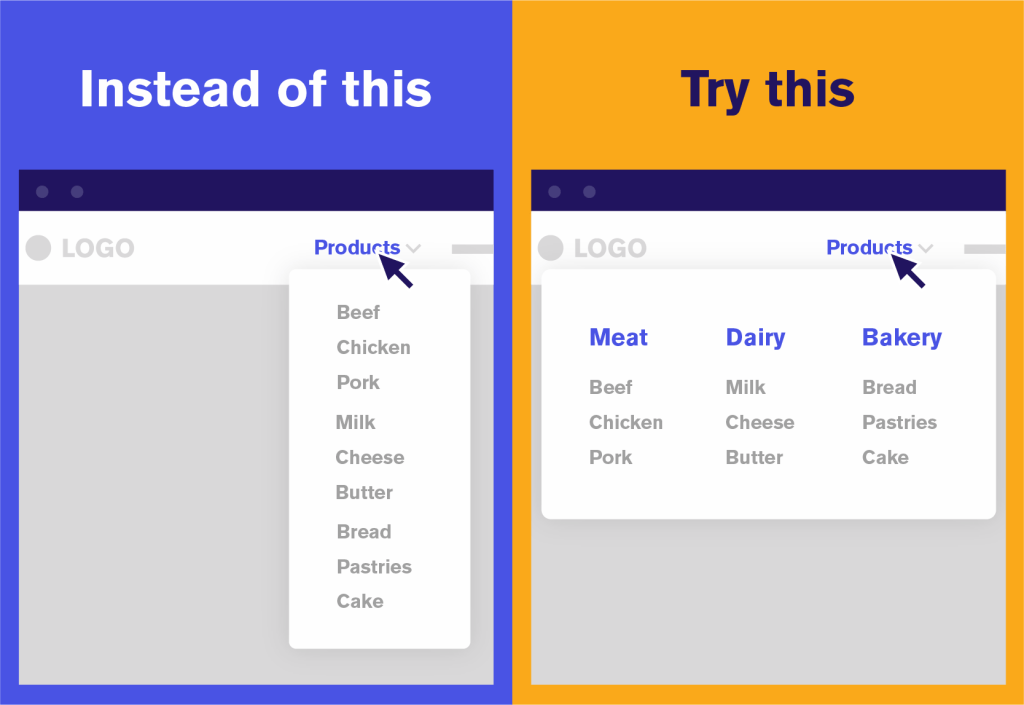 Understanding Hick's Law Key Points for Optimal site UX