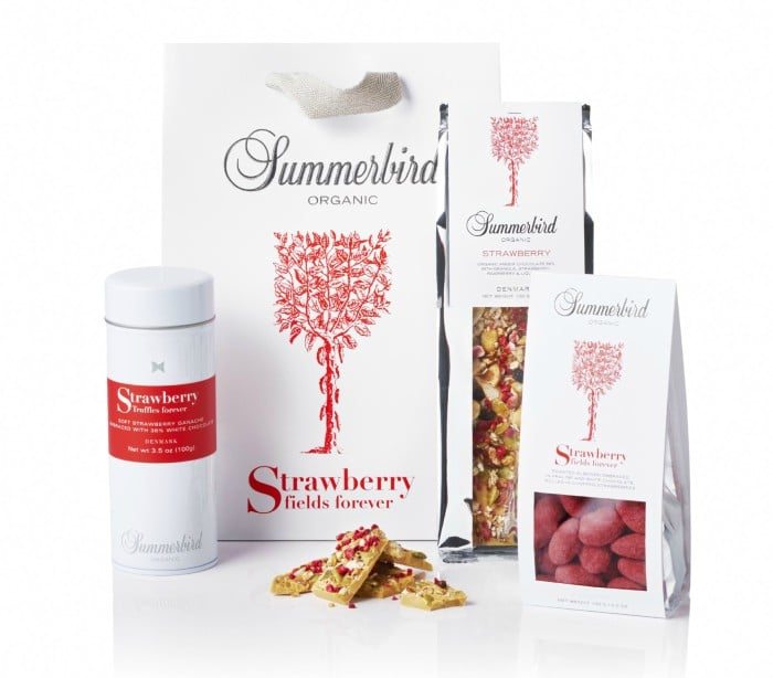 10 tips til den perfekte Mors Dag gave i (2021)