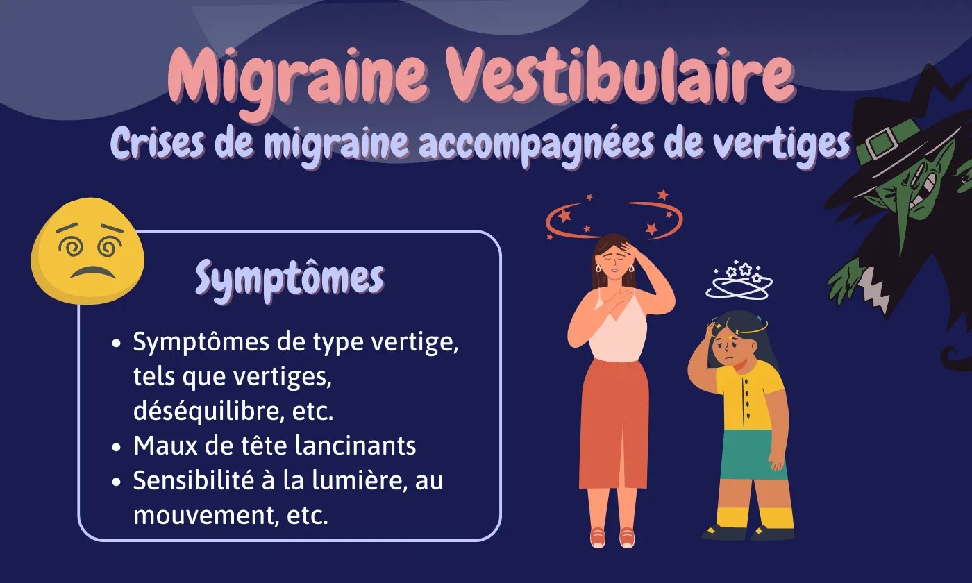 Migraine vestibulaire symptômes et traitement
