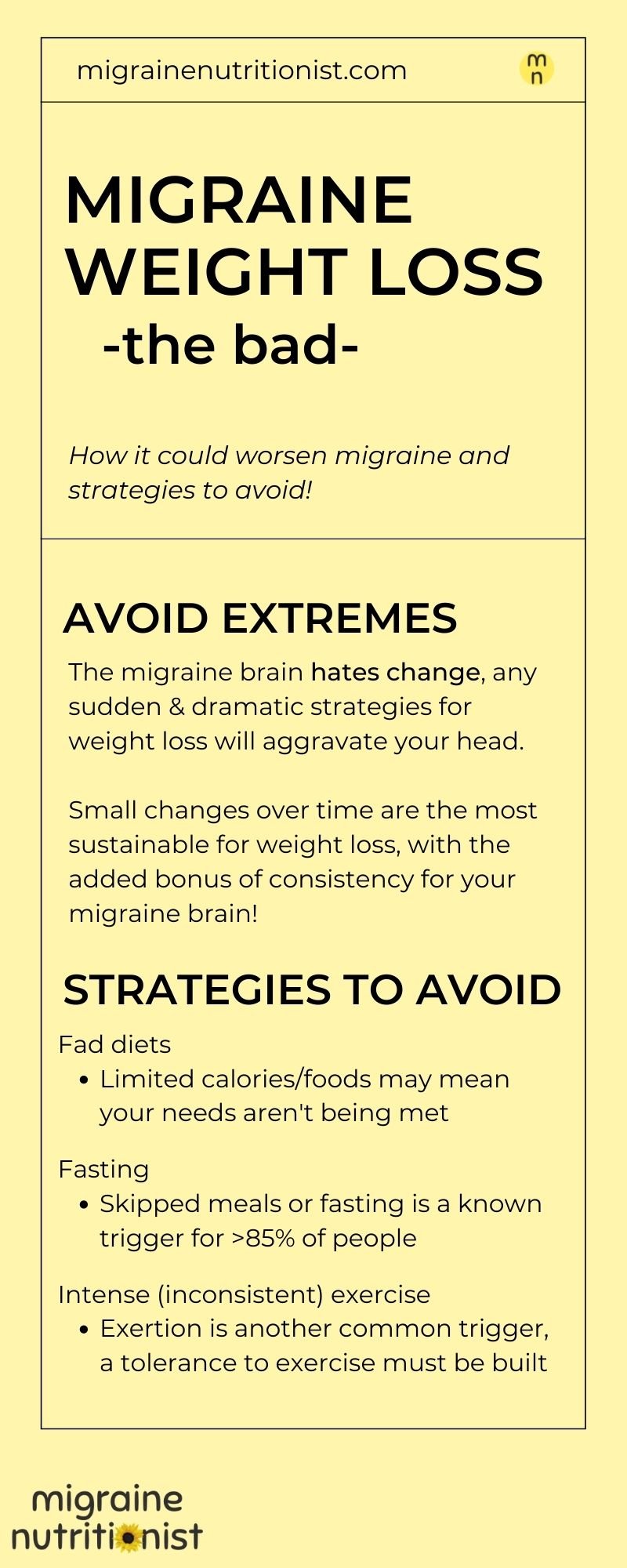 Migraine Weight Loss Guide] Migraine Nutritionist
