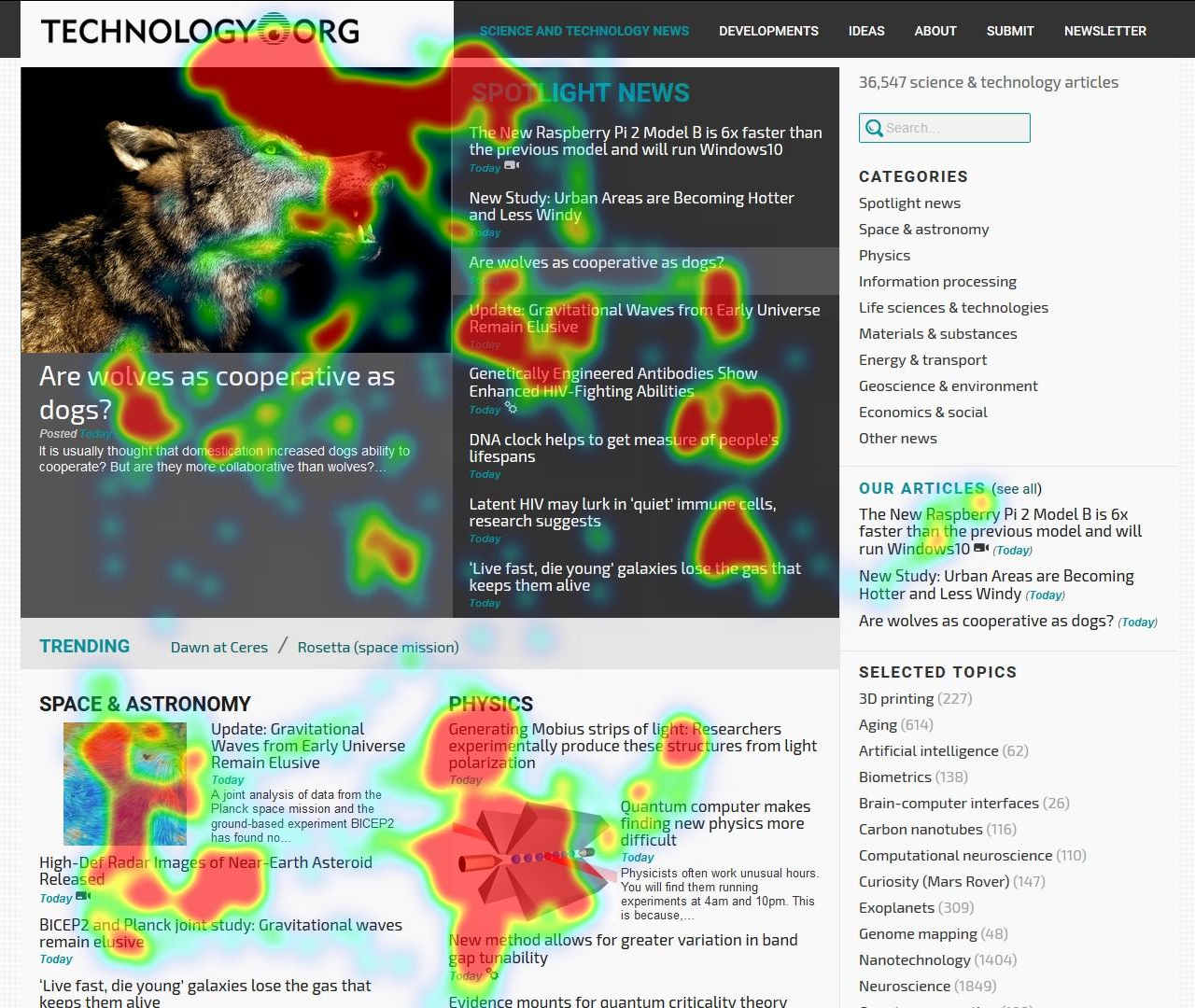 Eye movement tracking with webcam for heat maps and gazebased control