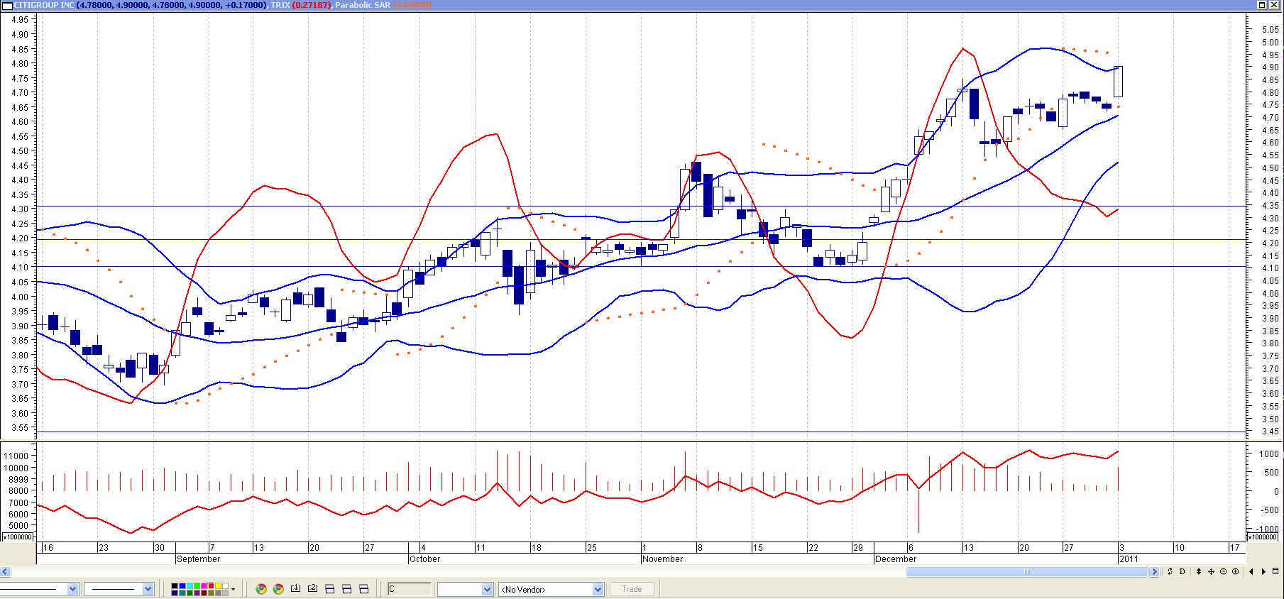 Should Value Investors Buy Cemex (CX) Stock? IQ.