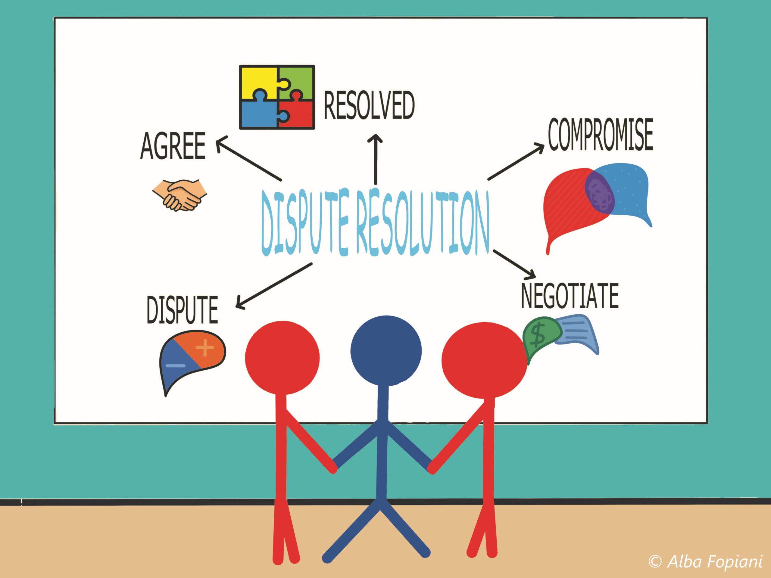 Dispute Resolution Miguel Fopiani