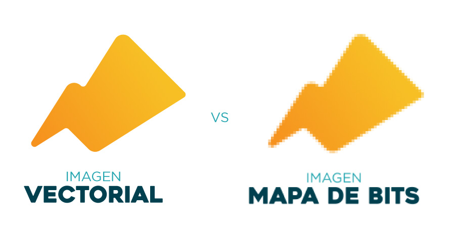 Qué es una imagen vectorial y qué es una imagen de mapa de bits