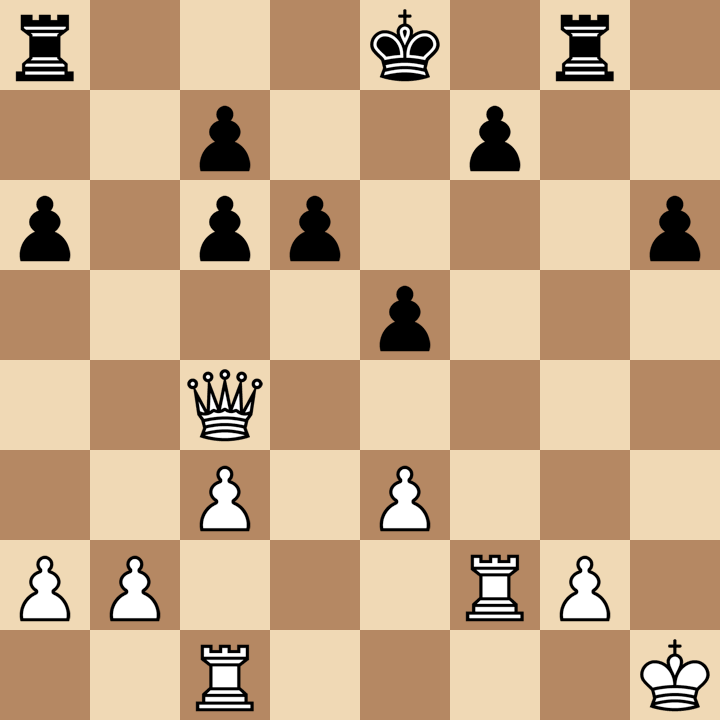 Dynamos Telex Championship Results! Mike Basman's Chess Shop