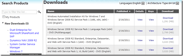Service Pack 1 for Windows 2008 R2 Now Available for