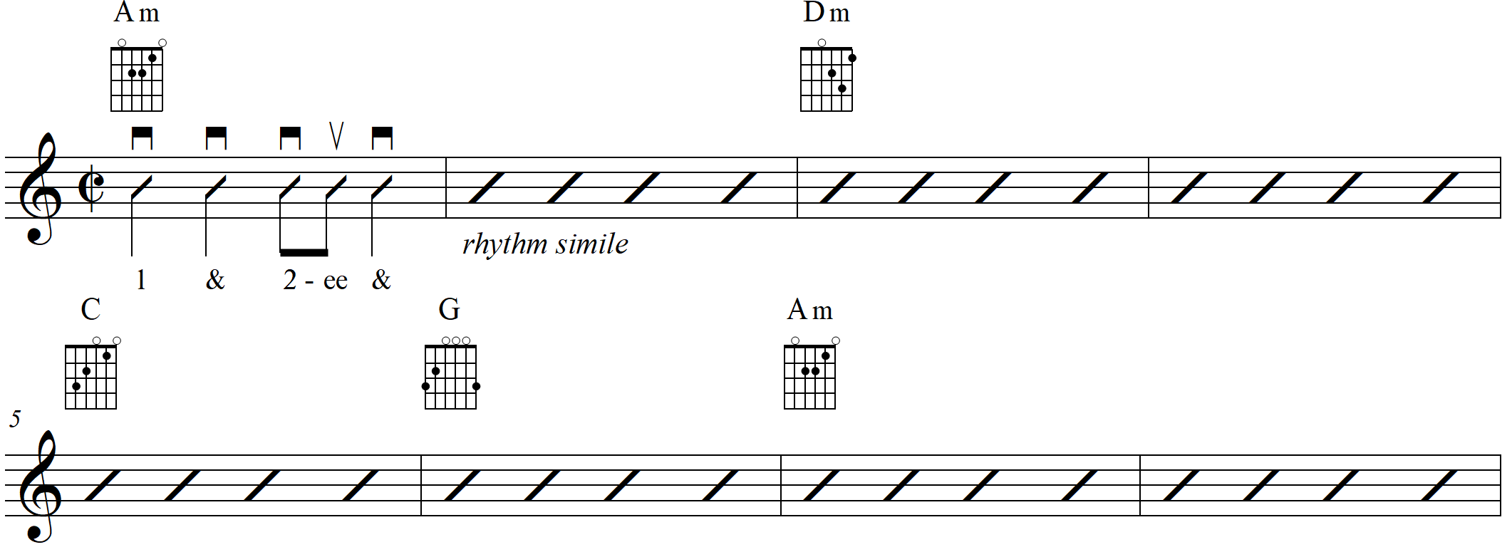 Basic Rhythm Guitar For All Mike Crutcher