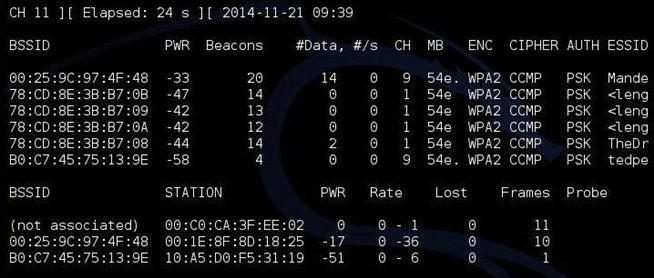 How To Hack Wi Fi Wps Pin To Get The Password With Bully Manish Hacks