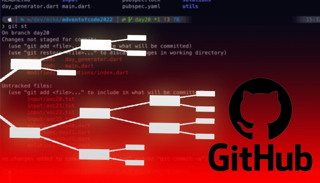 Using different emails for GitHub notifications Mike Lynch