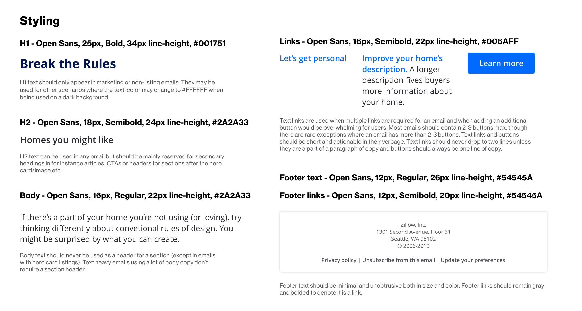 Zillow Email Template System Mike Patruno