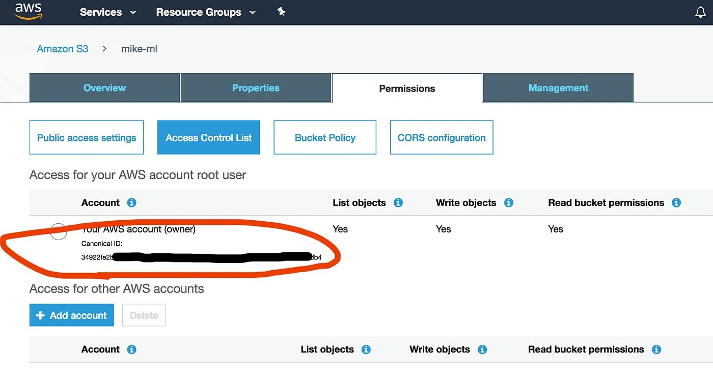 Easily Finding Your AWS S3 Canonical ID Mike Staszel