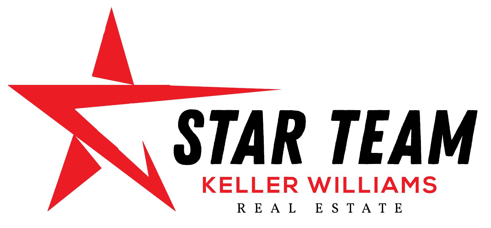 Mike Wallin, Keller Williams Premier Partners STAR TEAM Your Source For