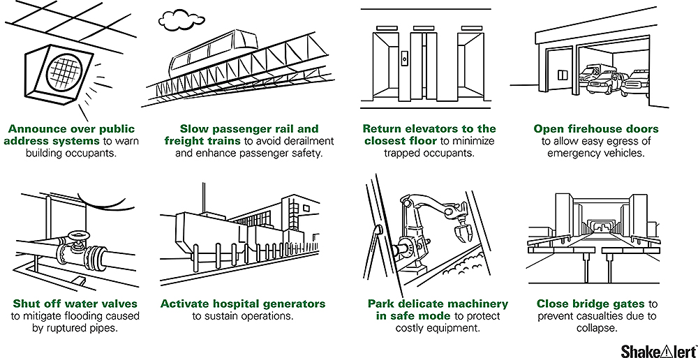 Earthquake Washington State Military Department, Citizens Serving