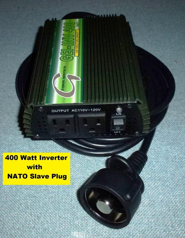 DCAC Inverters for military applications