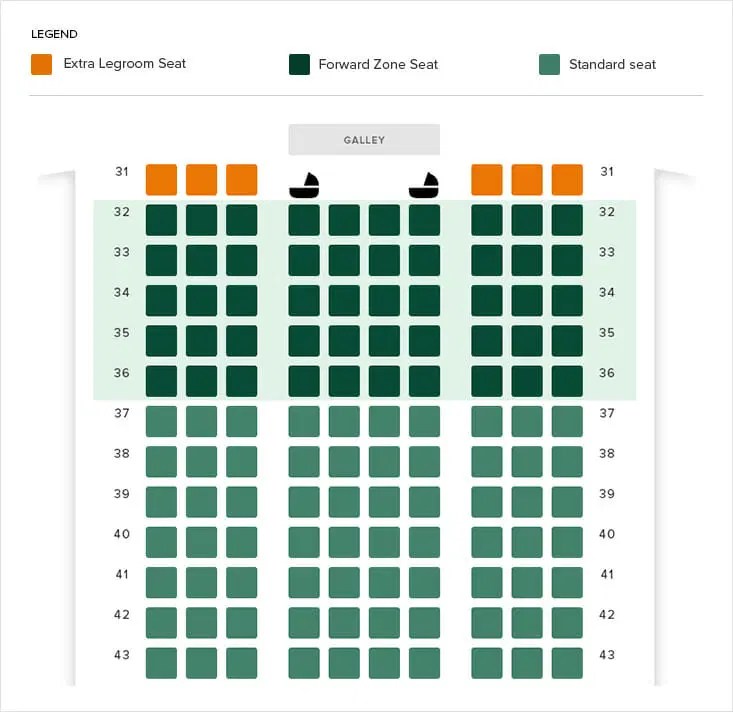 Complete Guide KrisFlyer Elite Gold benefits The MileLion