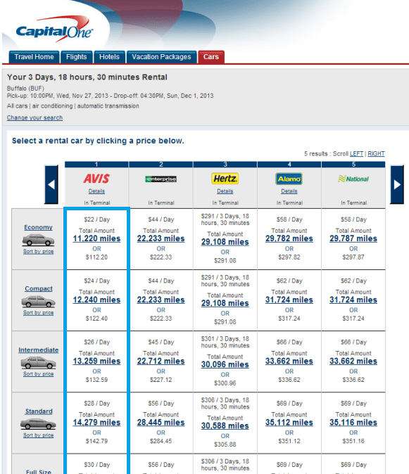 Save Money on Car Rentals, with Capital One?