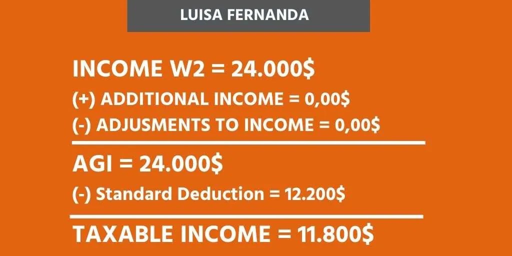 cuanto tardan en llegar los taxes federales Flossie Valenti