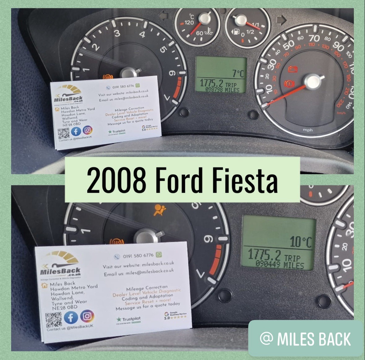 Ford Fiesta Mileage Correction - Mileage Correction @ Miles Back