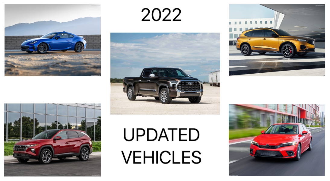 2022 Updated Vehicles MilesPerHr