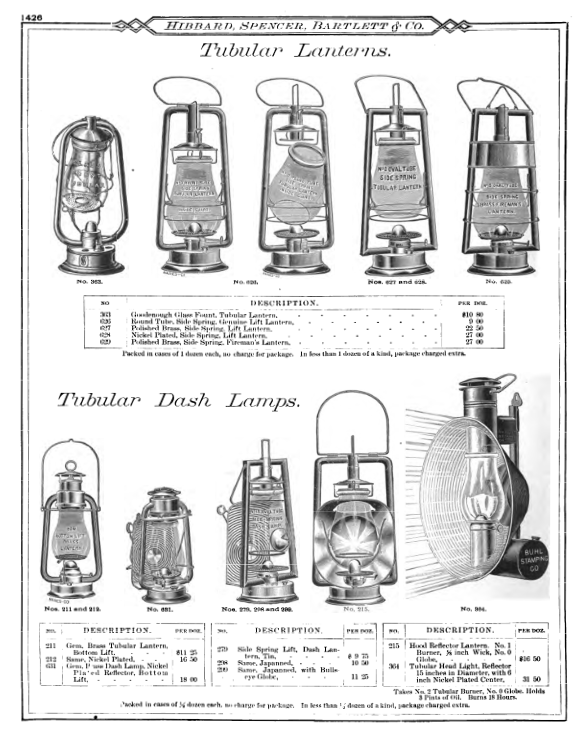 IDENTIFYING LAMP TYPES IN PICTURES AMERICAN LAMPS