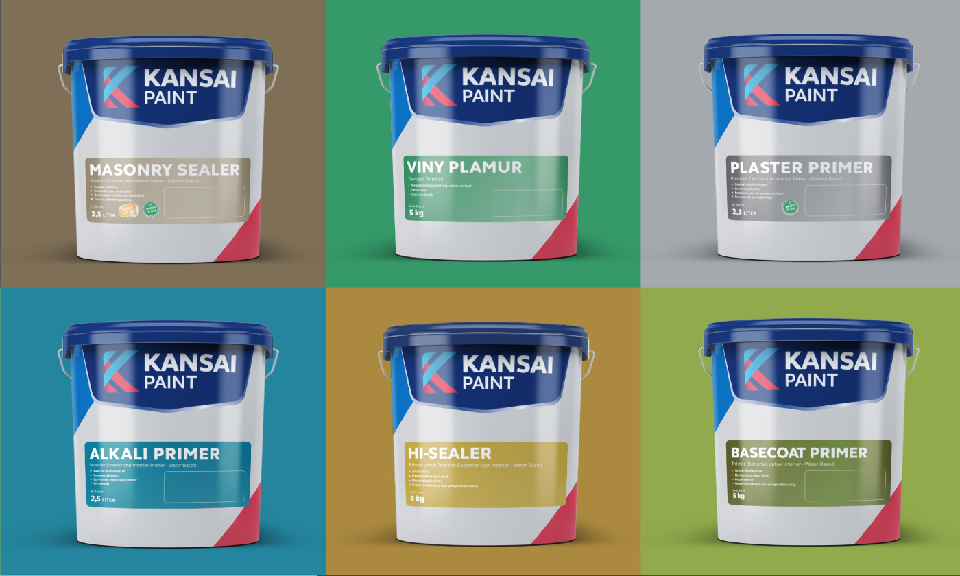 Milestone Detail Work