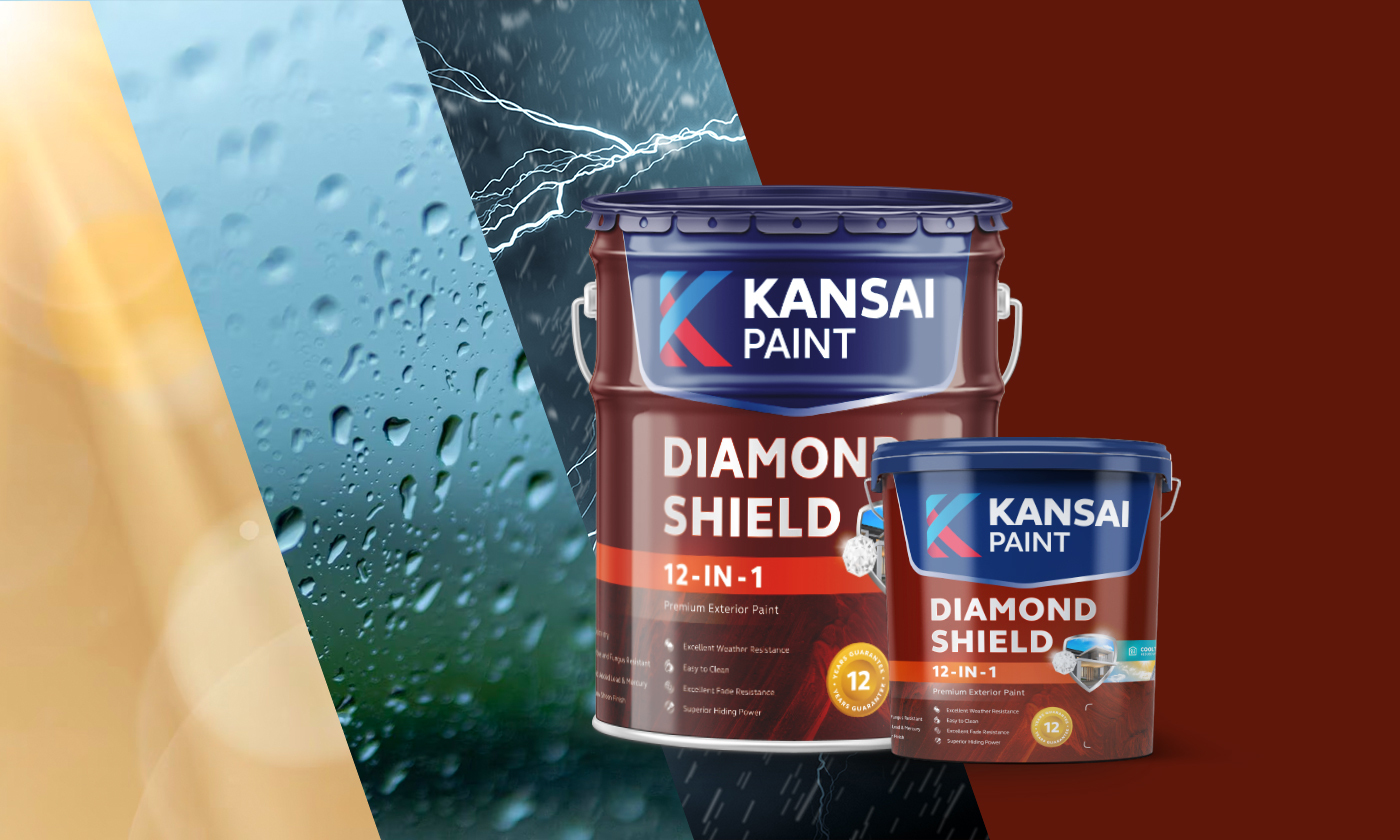 Milestone Detail Work