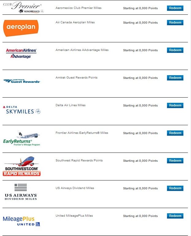 Wyndham Another Hotel Program Devaluation? MileValue